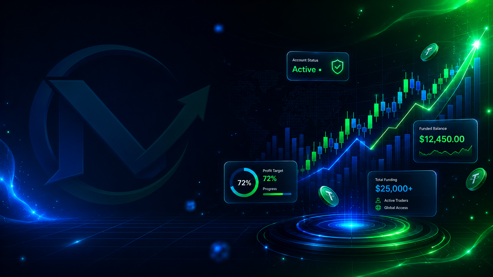 Nexora Fund trading dashboard visualization